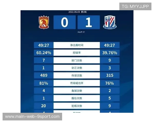 足球比赛心理素质与点球成功率数据